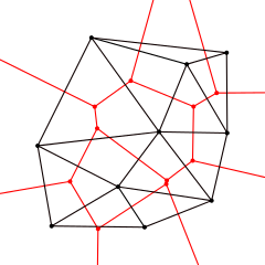 Delaunay triangulation (black) and Voronoi (red)