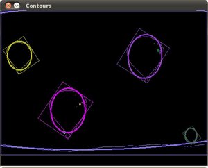 _images/Bounding_Rotated_Ellipses_Result.jpg