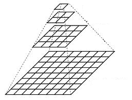 _images/Pyramids_Tutorial_Pyramid_Theory.png